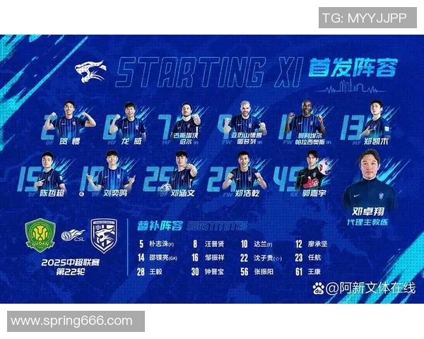 聚焦中超竞争格局探讨新赛季球队崛起动力与战术演进全面深度分析